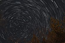 Mouvement apparent des étoiles autour de l’étoile polaire.